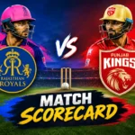 Rajasthan Royals vs Punjab Kings Match Scorecard